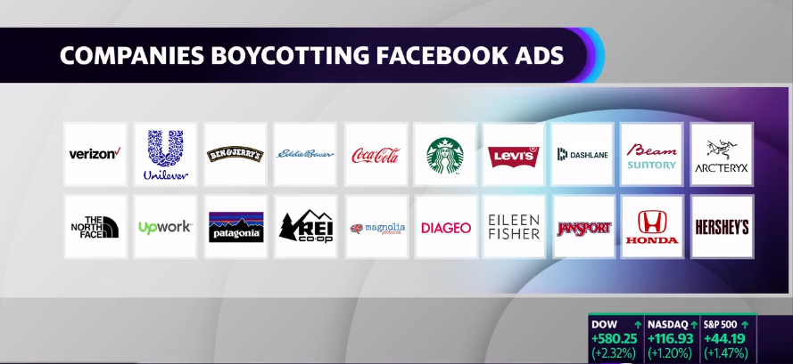 Boycott Brand List.PNG