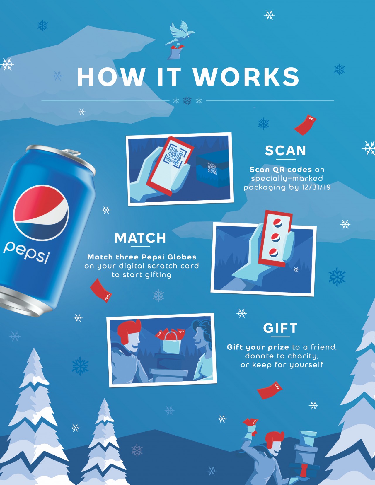 s3-gift_it_forward_with_pepsi_-_how_to--default--1280.jpg
